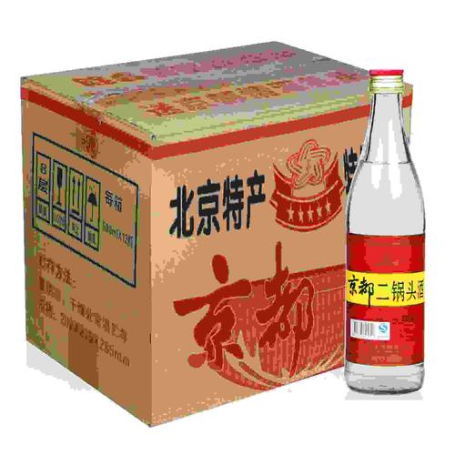 北京特產帶回家送禮送人去哪買？TOP北京特產推薦