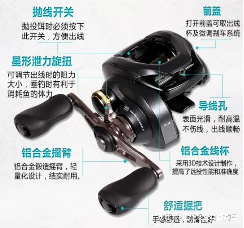 SVS 離心剎車系統:有效防止線杯回轉過快造成的纏線抑止功能,更大的強化拋投距離.jpg SVS 離心剎車系統:有效防止線杯回轉過快造成的纏線抑止功能,更大的強化拋投距離.jpg