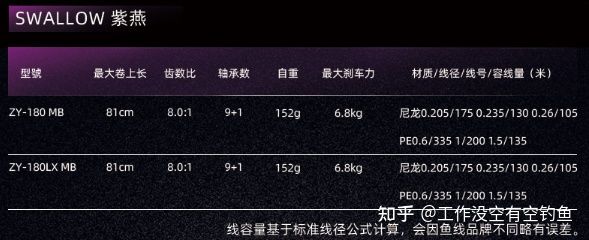 自重152g,剎車力達到了6.8kg,這個參數還是非常不錯的.jpg 自重152g,剎車力達到了6.8kg,這個參數還是非常不錯的.jpg