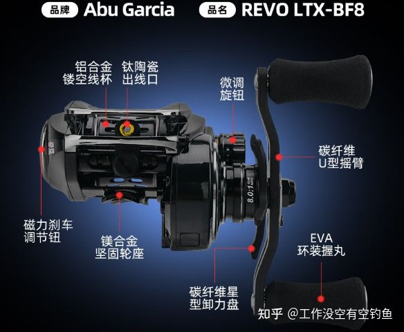 阿布也有很多優秀的產品,比如野獸、BF8微物.jpg 阿布也有很多優秀的產品,比如野獸、BF8微物.jpg