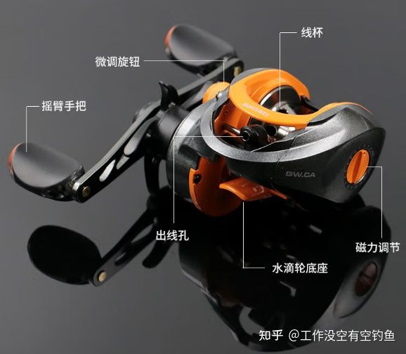 小黃輪的參數.jpg 小黃輪的參數.jpg