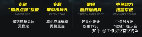 我們先來看一下怒鯊,怒鯊采用了卡斯丁的臨界點剎系統和錐形出線孔 我們先來看一下怒鯊,怒鯊采用了卡斯丁的臨界點剎系統和錐形出線孔